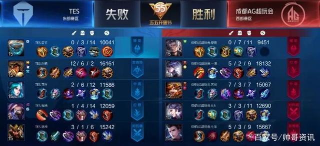 标志着球队